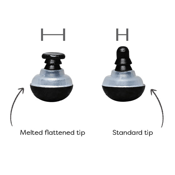 Säkerhetsögon - 18 mm - Go Handmade
5